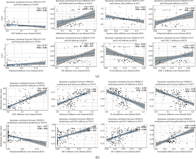 PMC8443395 – fig11
