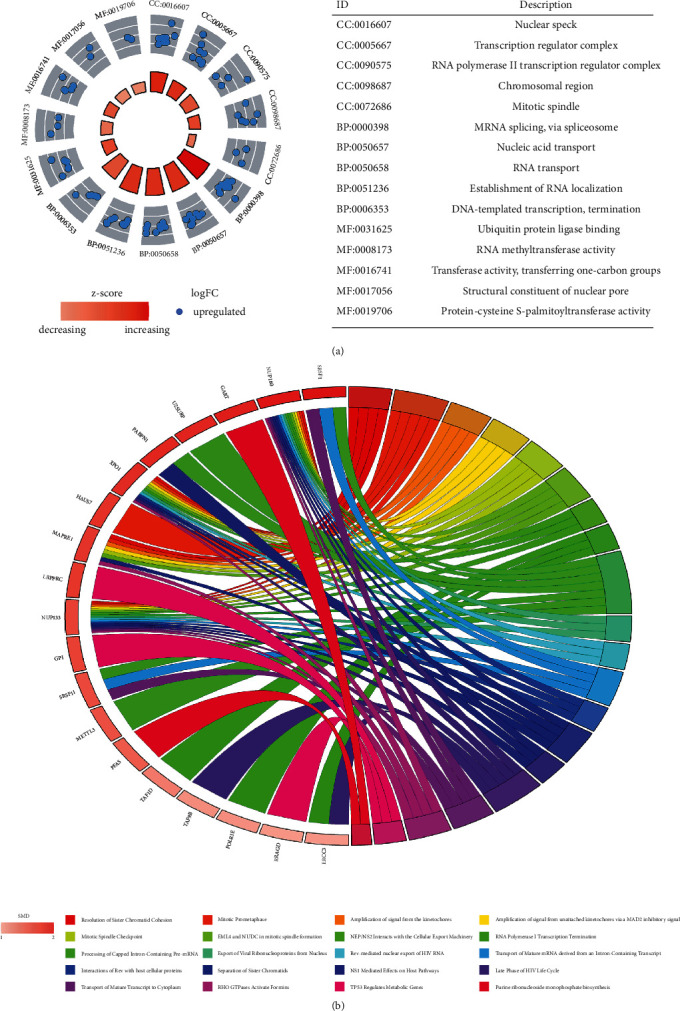 PMC8959957 – fig10