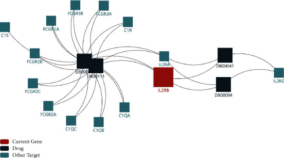 PMC9076360 – fig16