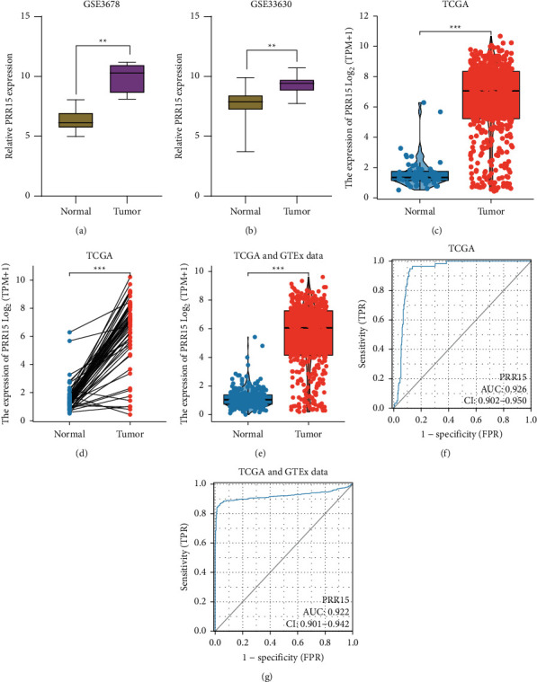PMC9499744 – fig2