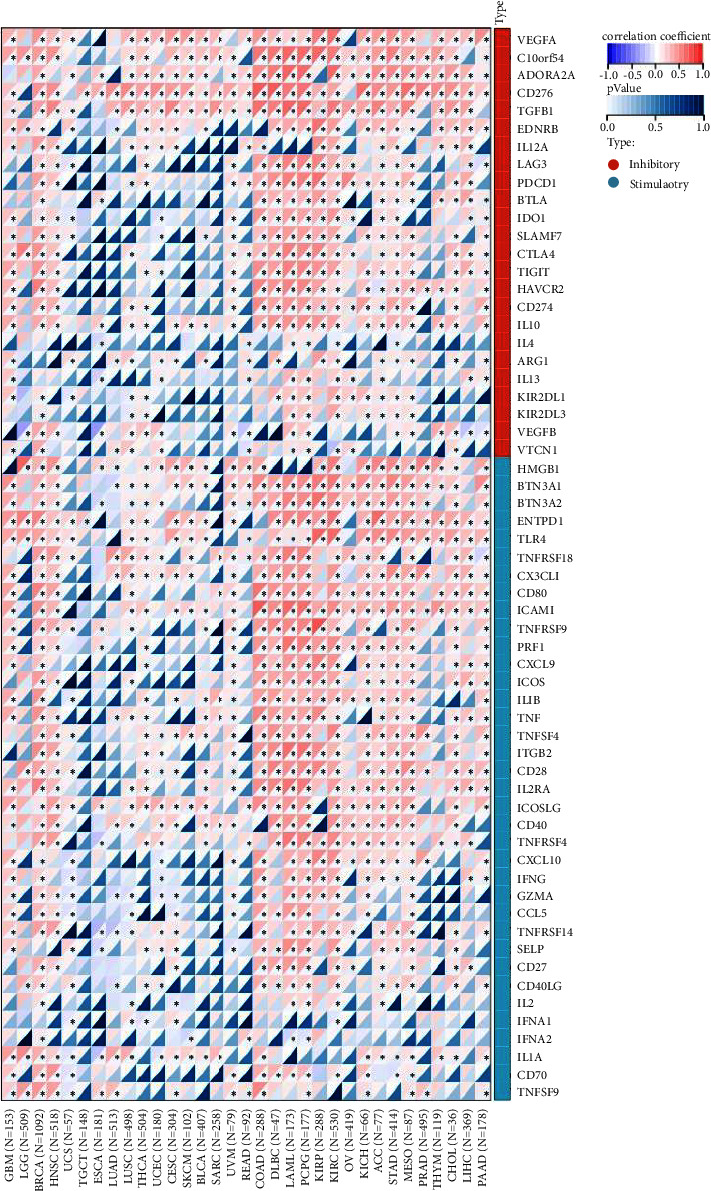 PMC9705091 – fig10
