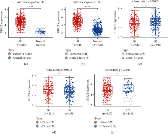 PMC9553516 – fig4