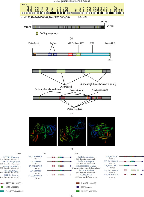 PMC9152430 – fig2