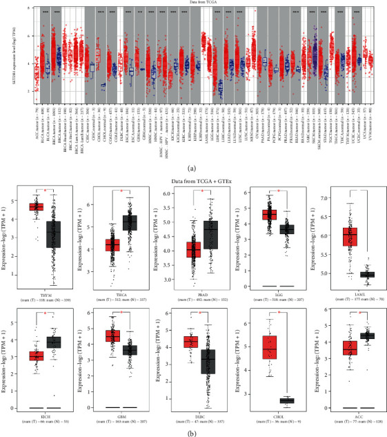 PMC9152430 – fig4
