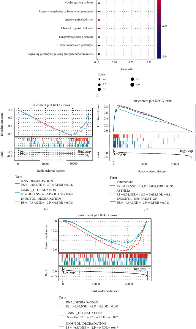 PMC9152430 – fig13