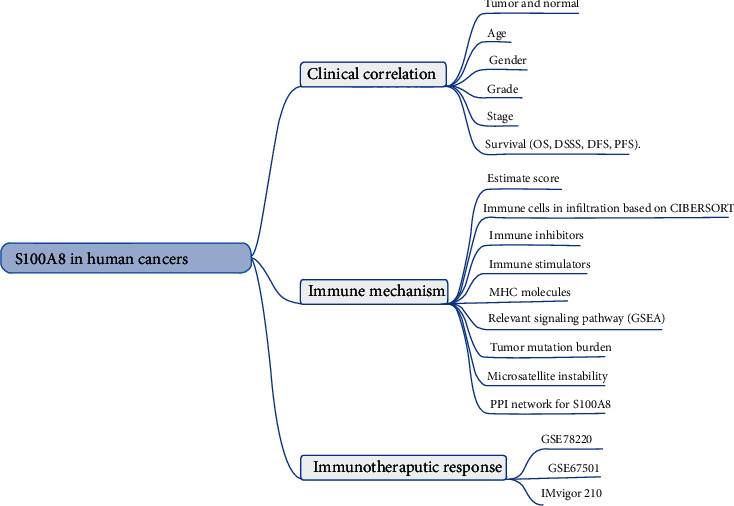PMC9132702 – fig1