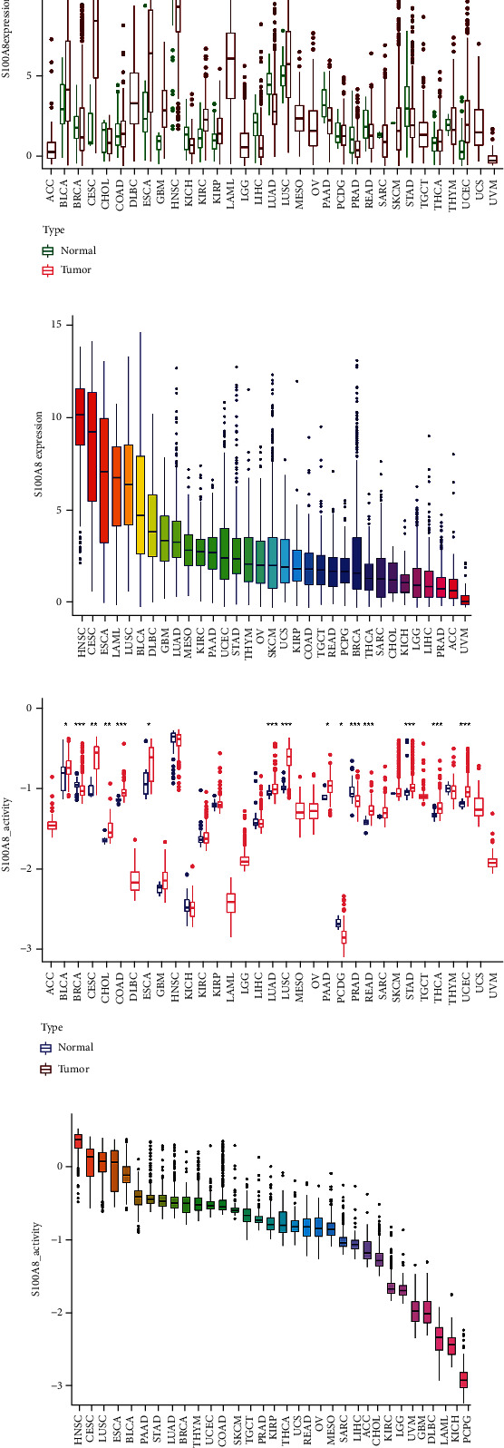 PMC9132702 – fig3