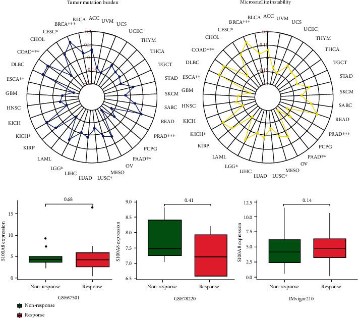 PMC9132702 – fig10
