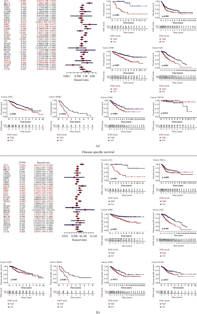 PMC9629929 – fig4