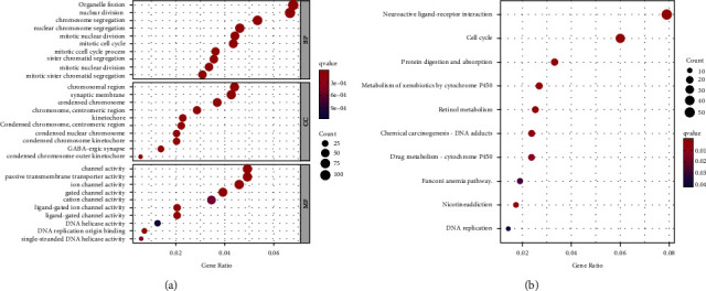PMC9629929 – fig10