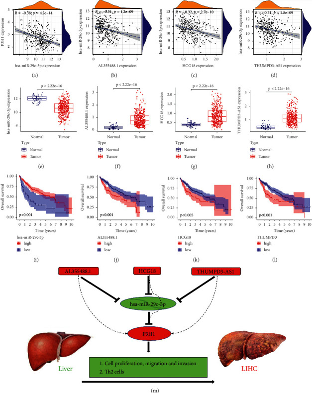 PMC9629929 – fig12