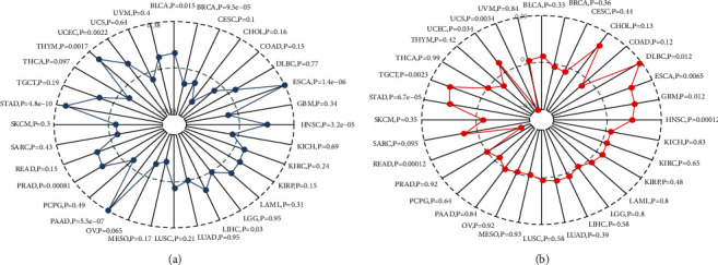 PMC8829438 – fig10