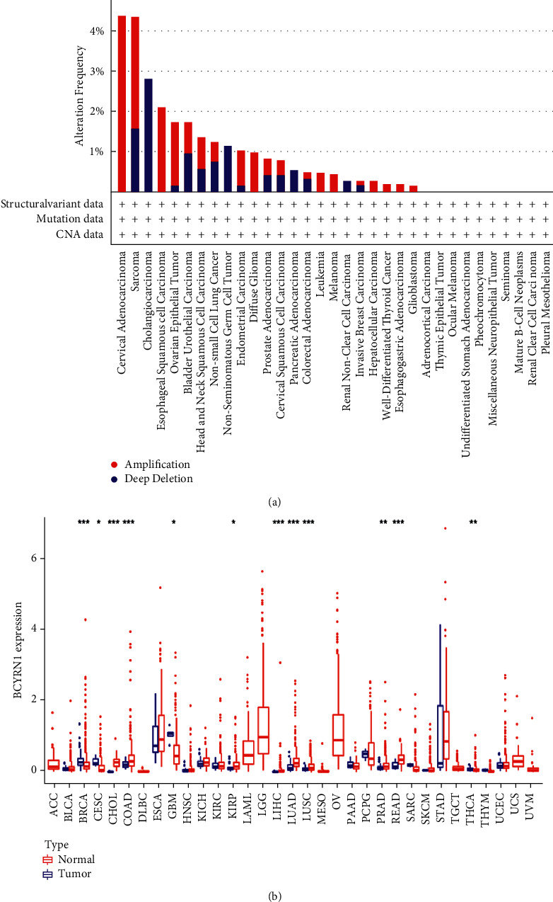 PMC9303157 – fig6