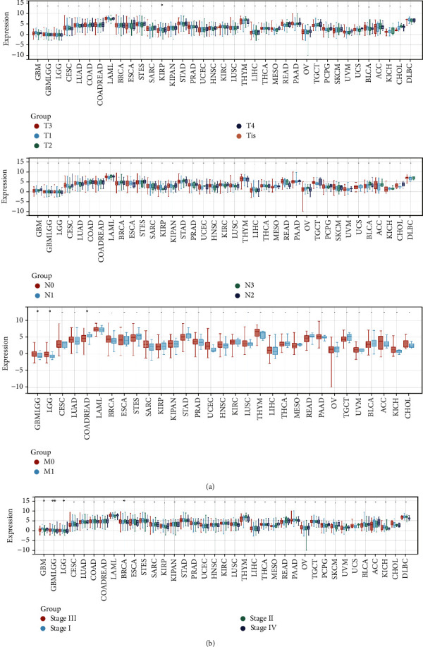 PMC9652089 – fig3