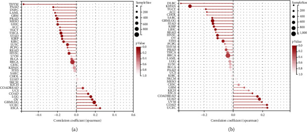 PMC9652089 – fig8