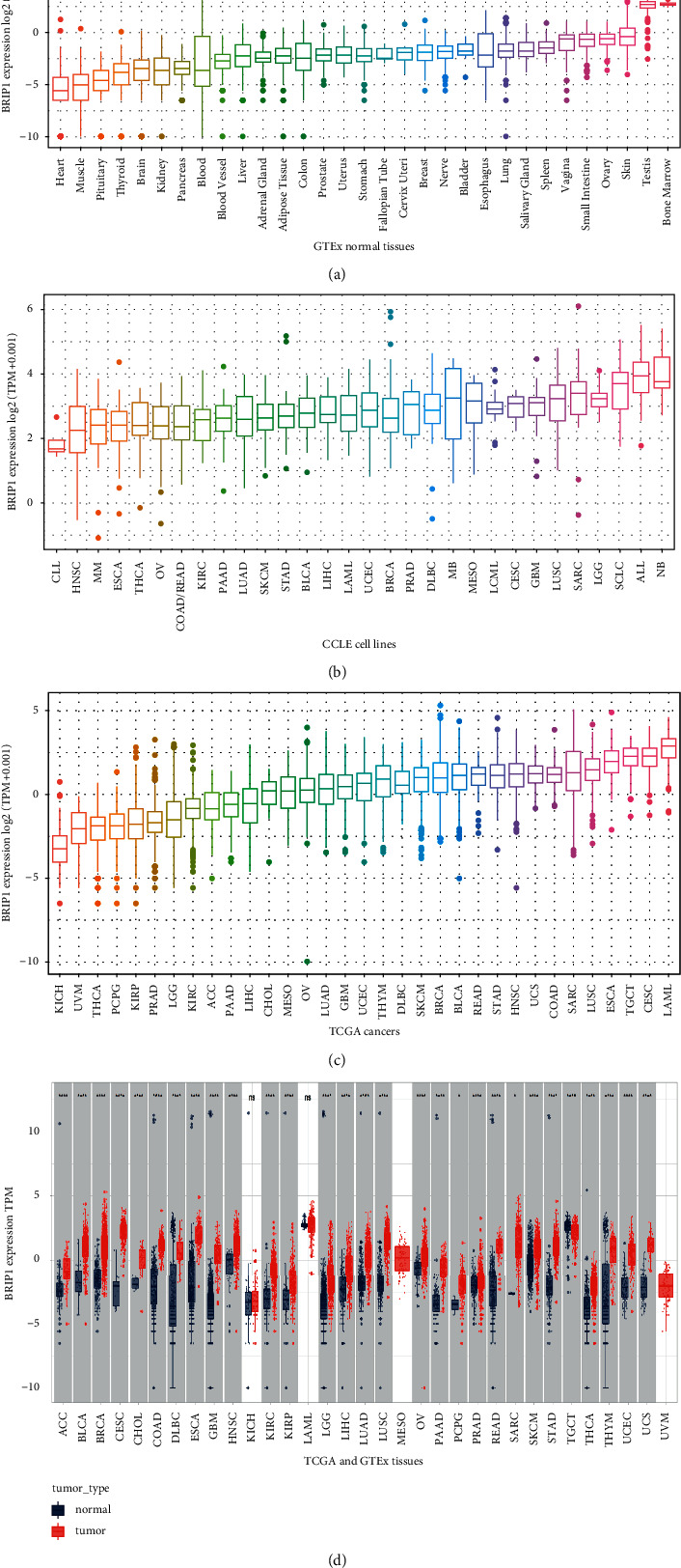 PMC10162871 – fig1