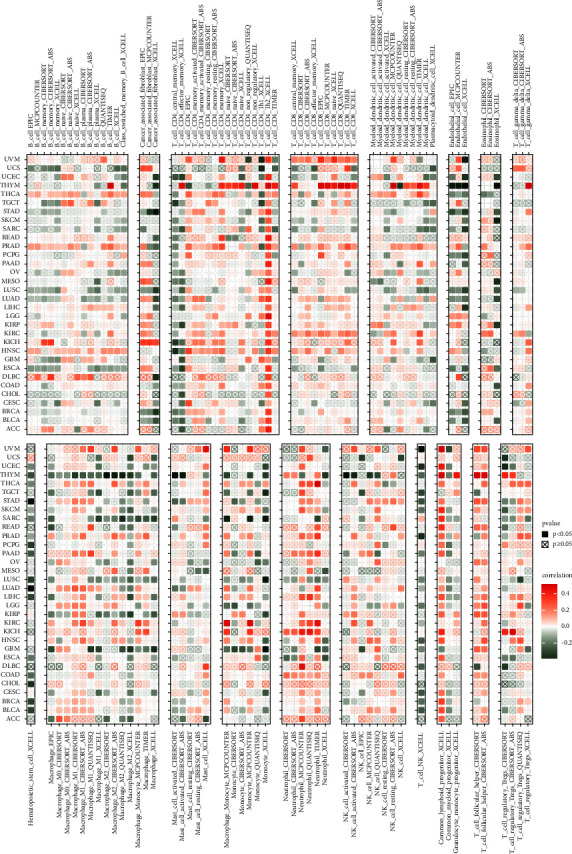 PMC10162871 – fig11