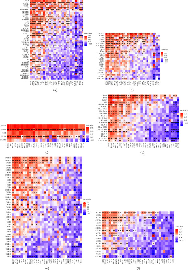 PMC10162871 – fig12