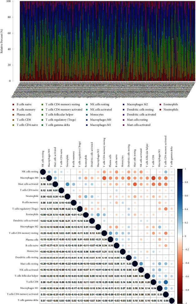 PMC9848813 – fig8