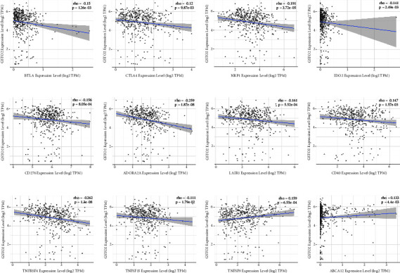 PMC9848813 – fig10