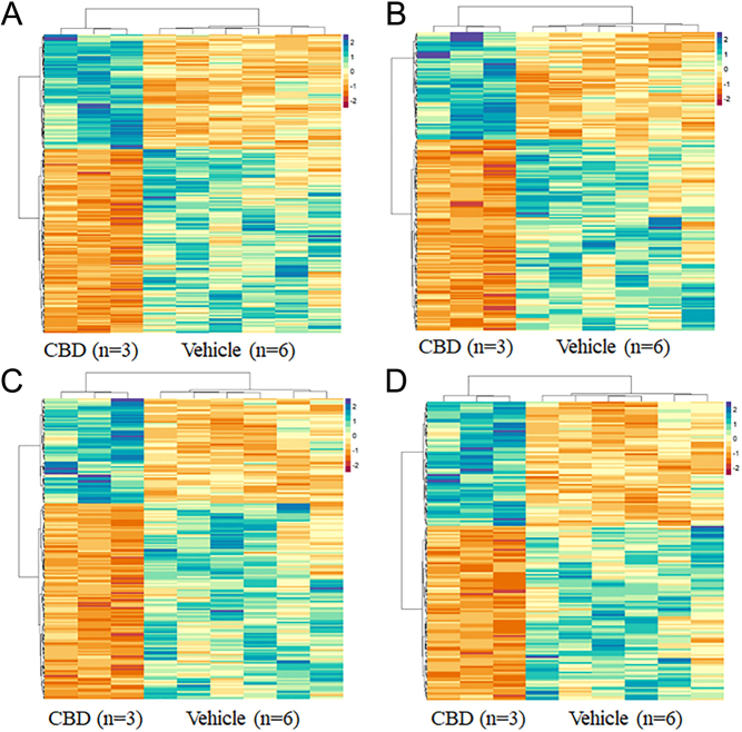 PMC10762538 – fig8