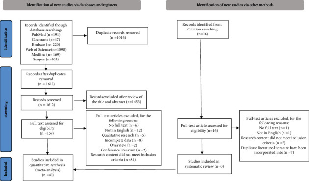 PMC11918525 – fig2