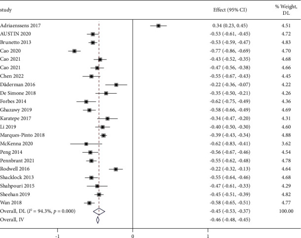 PMC11918525 – fig3