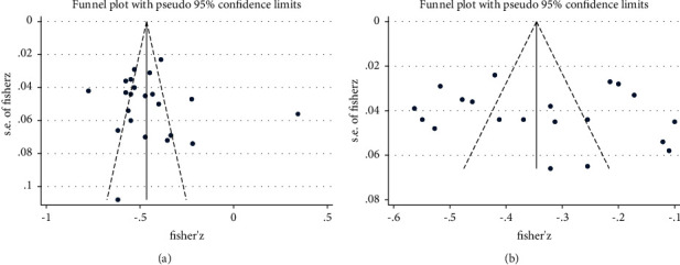 PMC11918525 – fig4