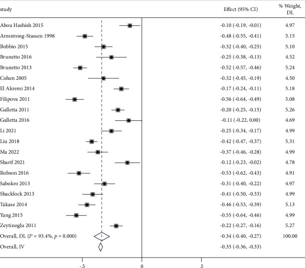 PMC11918525 – fig5