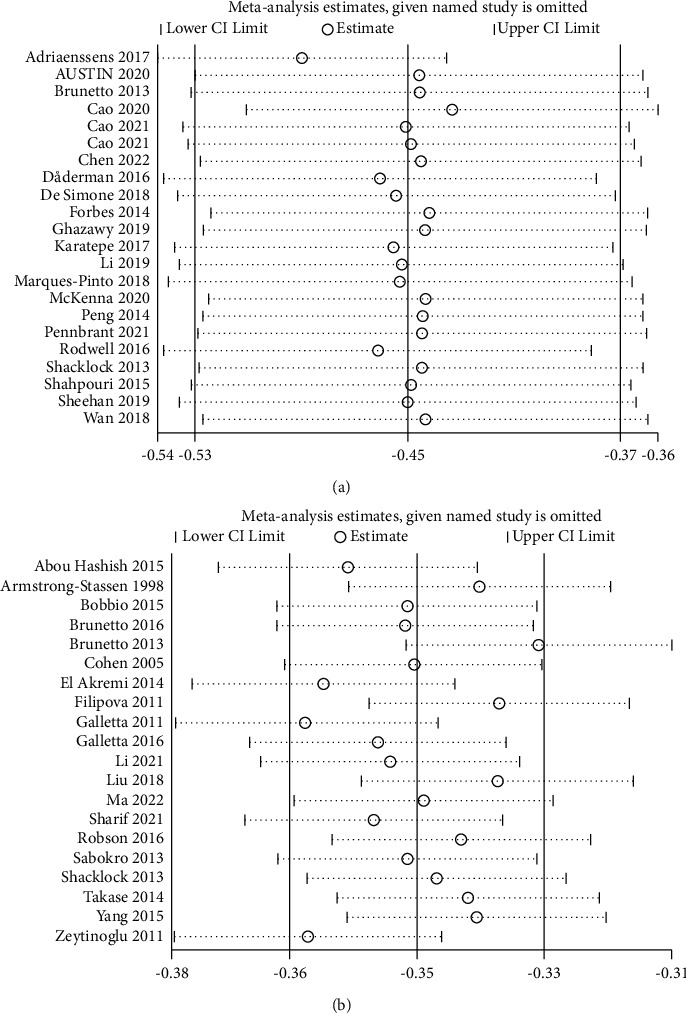 PMC11918525 – fig6