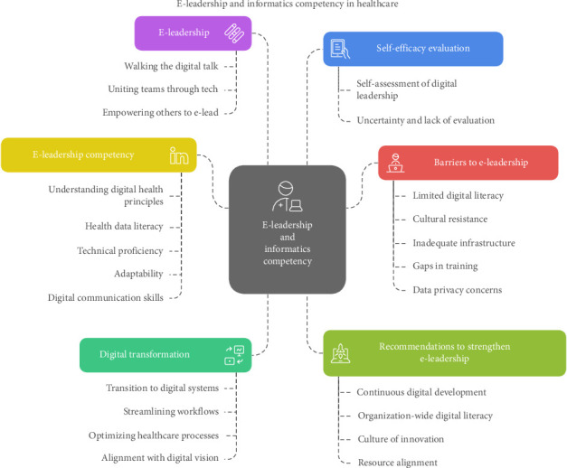 PMC12303638 – fig1