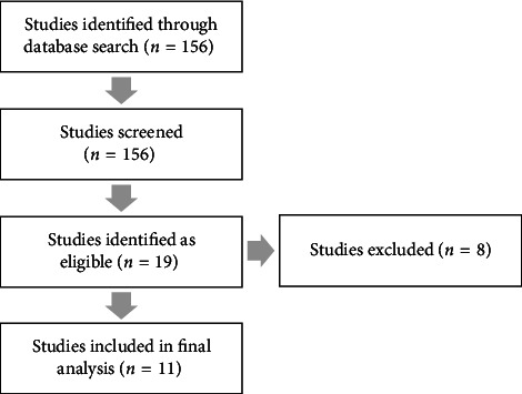 PMC12289365 – fig1