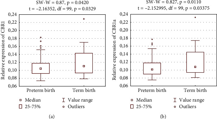 PMC11093692 – fig3
