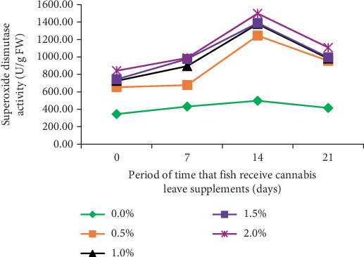 PMC12626686 – fig1