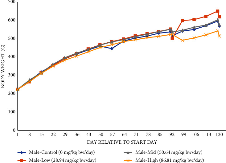 PMC10727801 – fig1