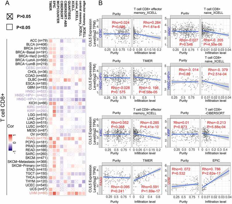 PMC8806887 – f0004