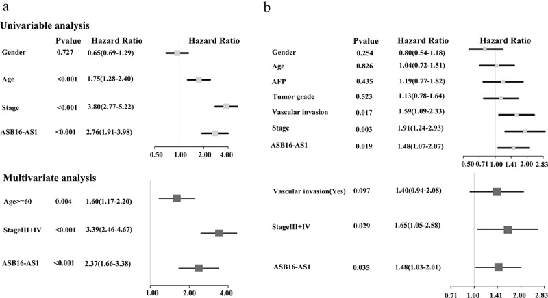 PMC8810074 – f0004