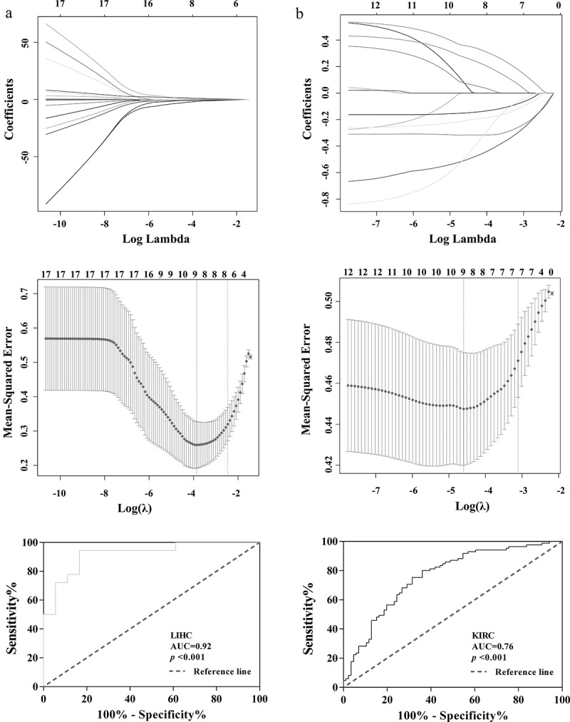PMC8810074 – f0008