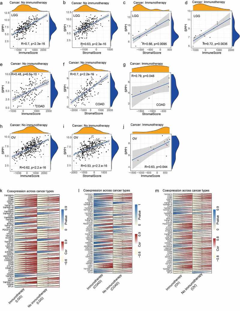 PMC8973783 – f0005