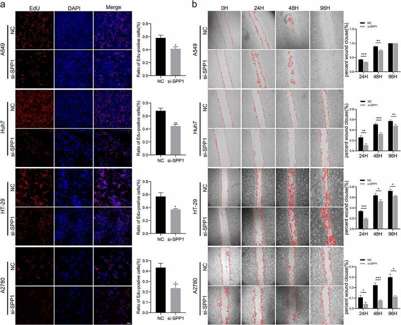 PMC8973783 – f0008