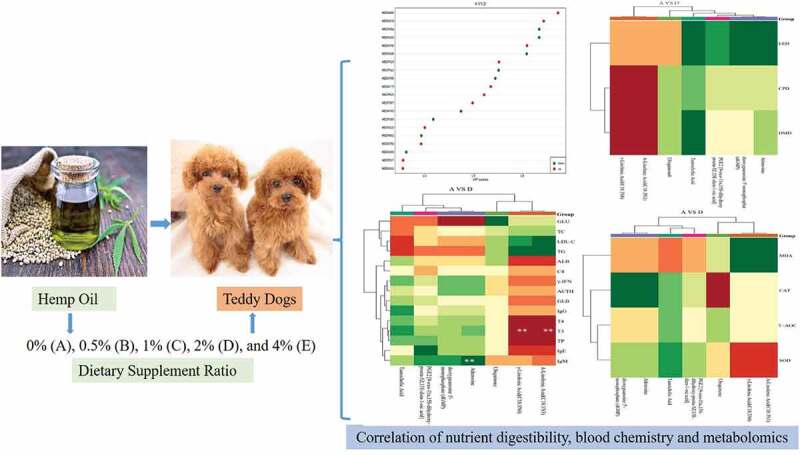 PMC8974180 – uf0001