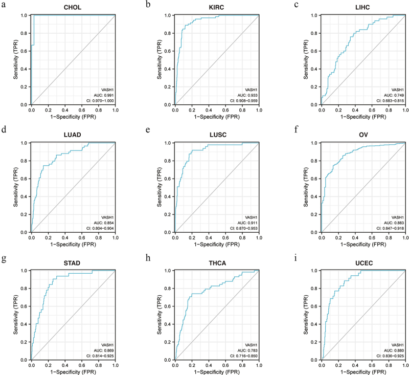 PMC10783835 – f0003