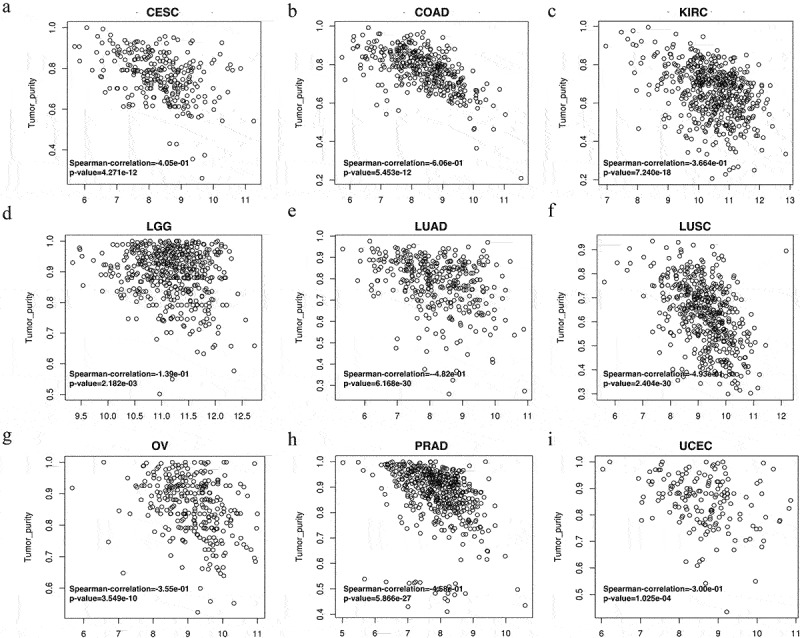 PMC10783835 – f0004