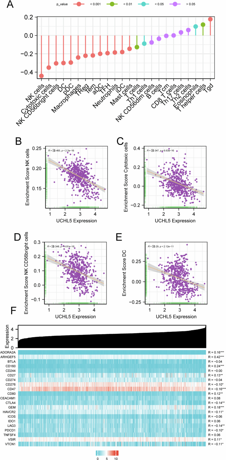 PMC13123060 – f0003