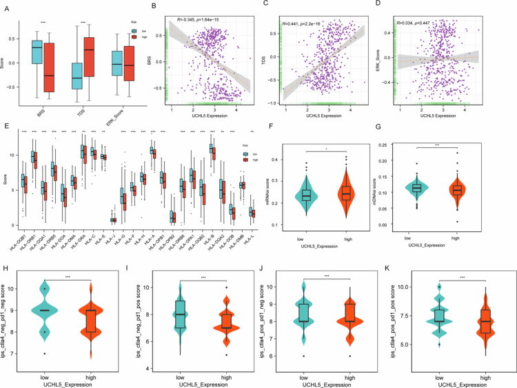 PMC13123060 – f0005