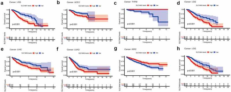 PMC8386723 – f0003