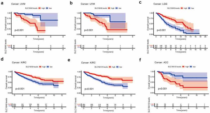 PMC8386723 – f0004