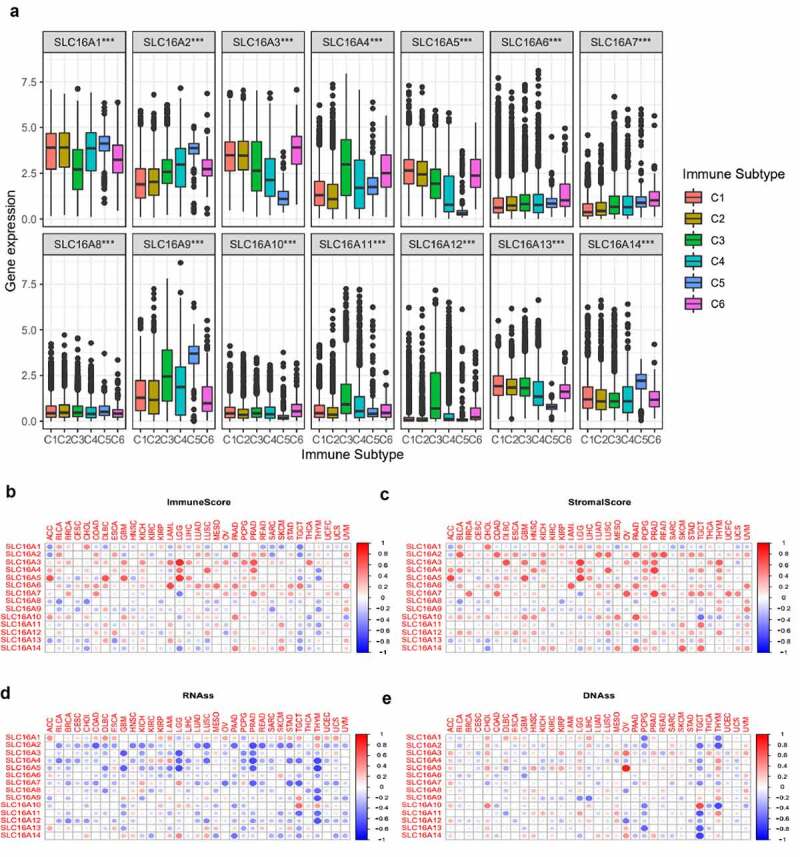 PMC8386723 – f0006