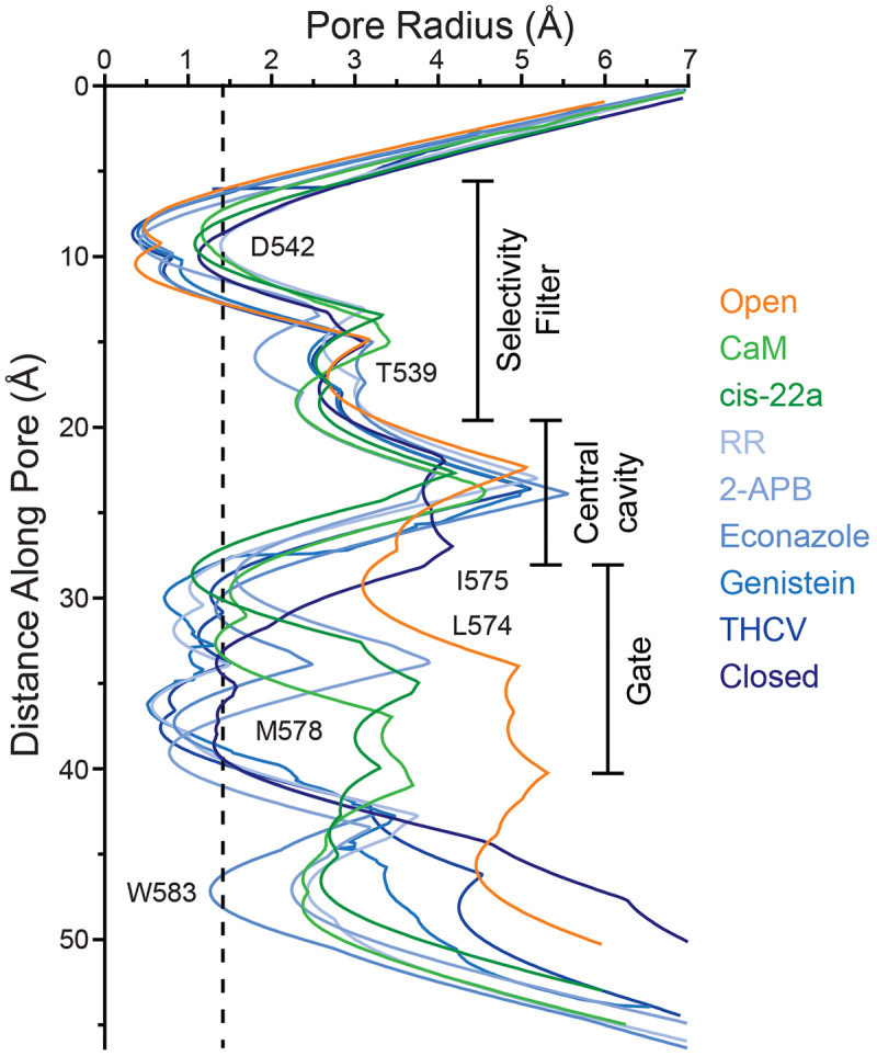 PMC10578198 – f0007
