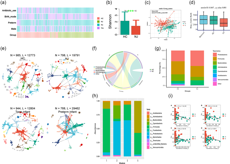 PMC11340767 – f0002